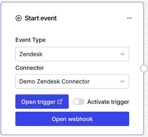Zendesk webhook